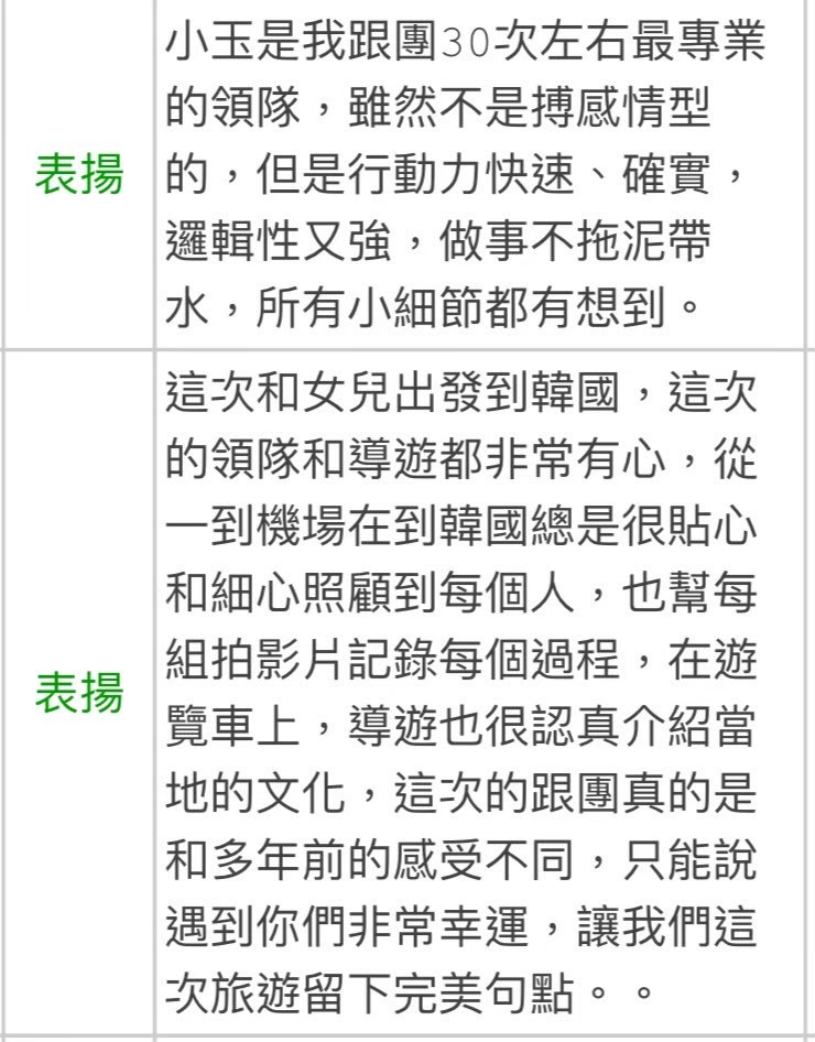 小玉導遊帶團顧客評論