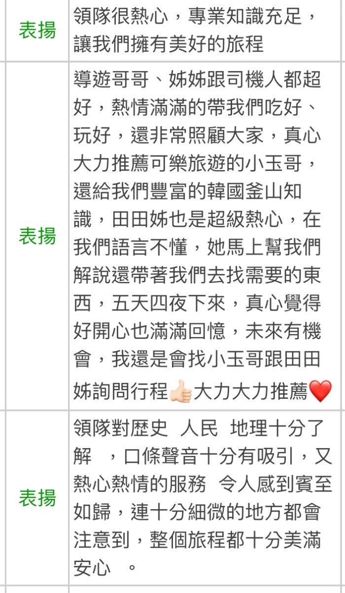 小玉導遊帶團顧客評論