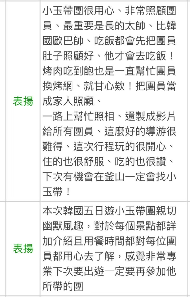 小玉導遊帶團顧客評論