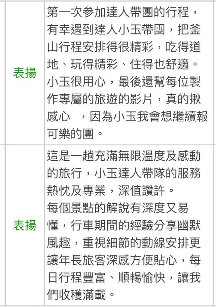 小玉導遊帶團顧客評論