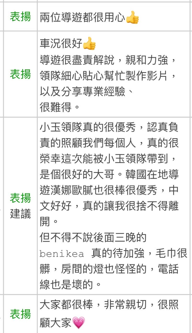 小玉導遊帶團顧客評論