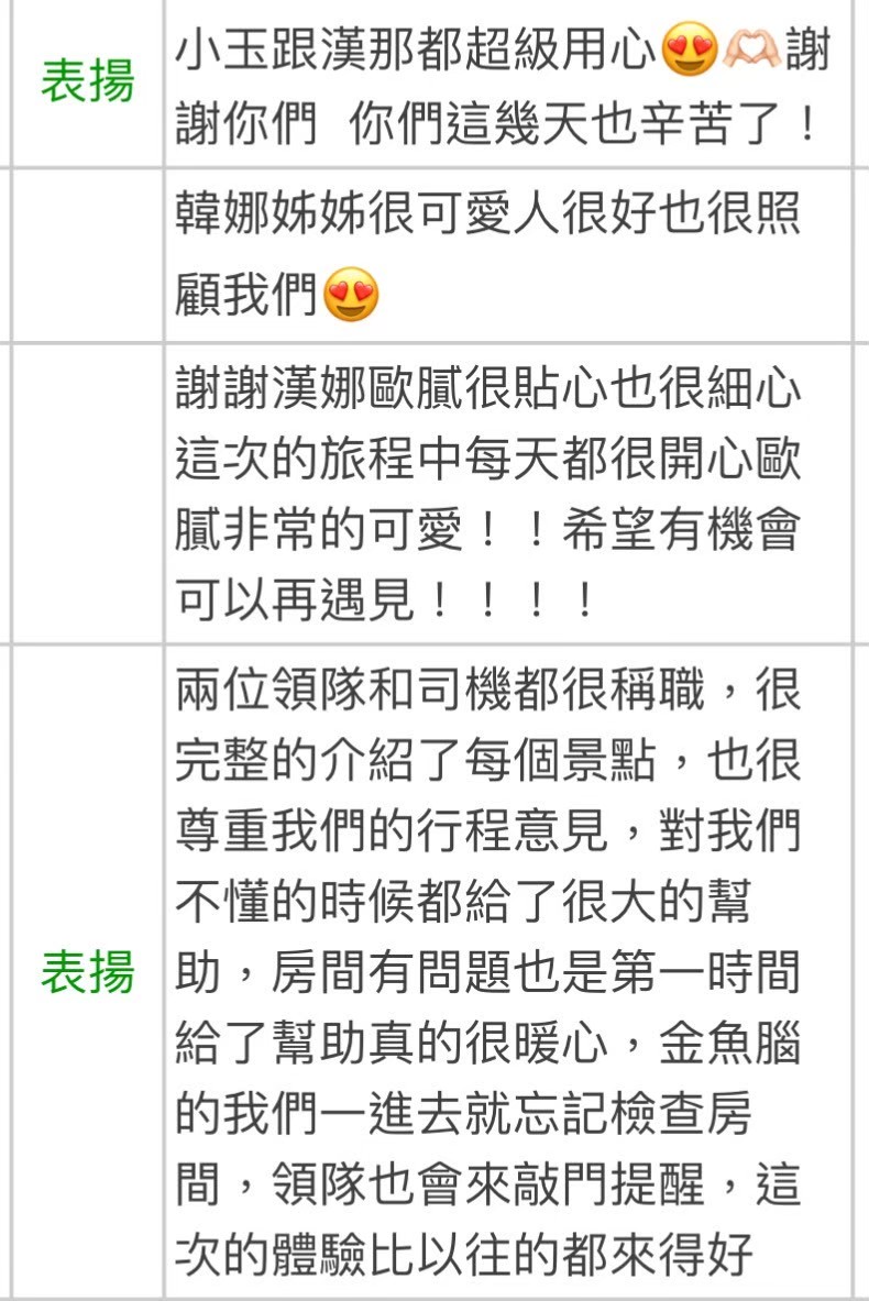 小玉導遊帶團顧客評論