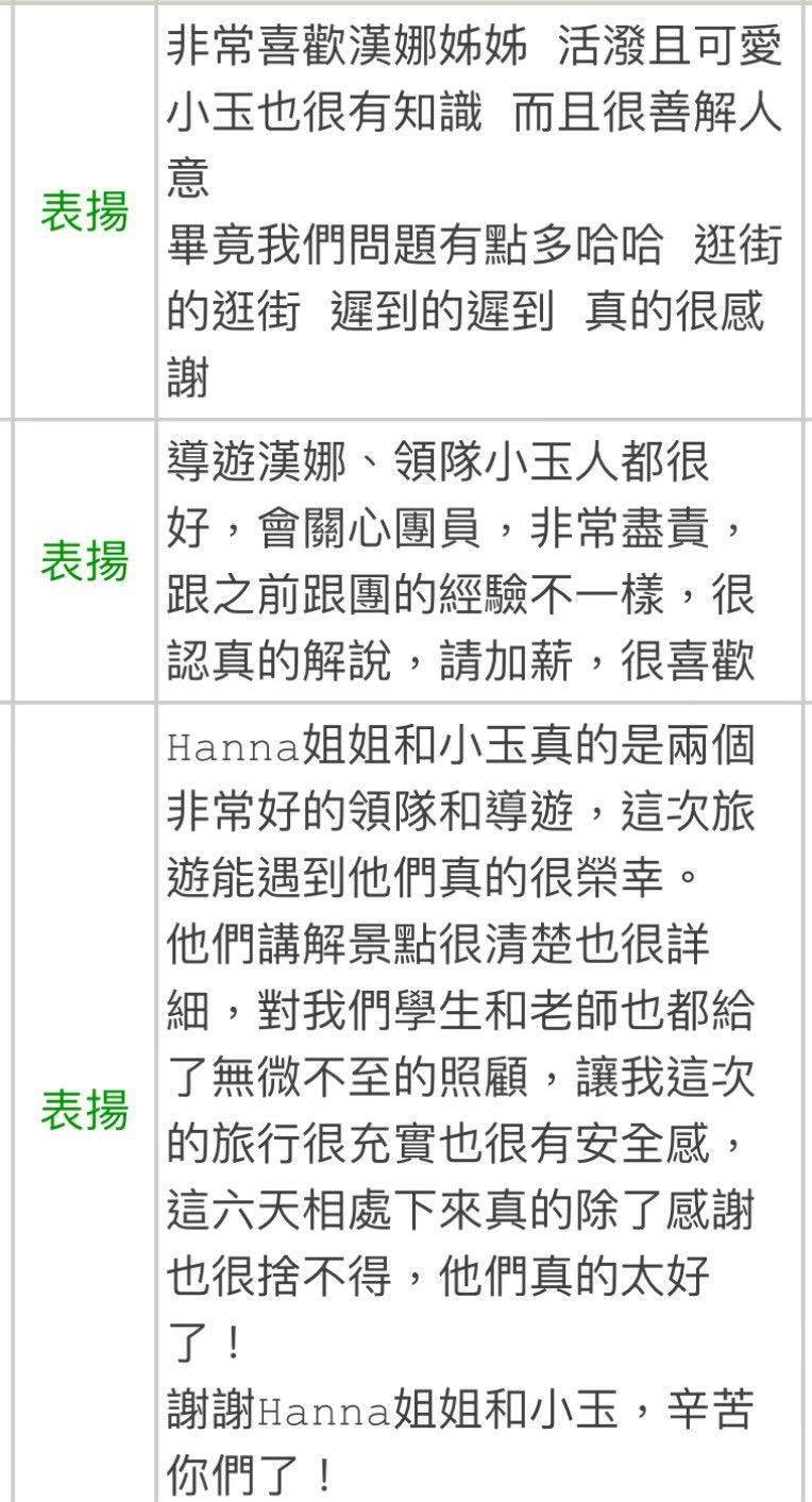 小玉導遊帶團顧客評論